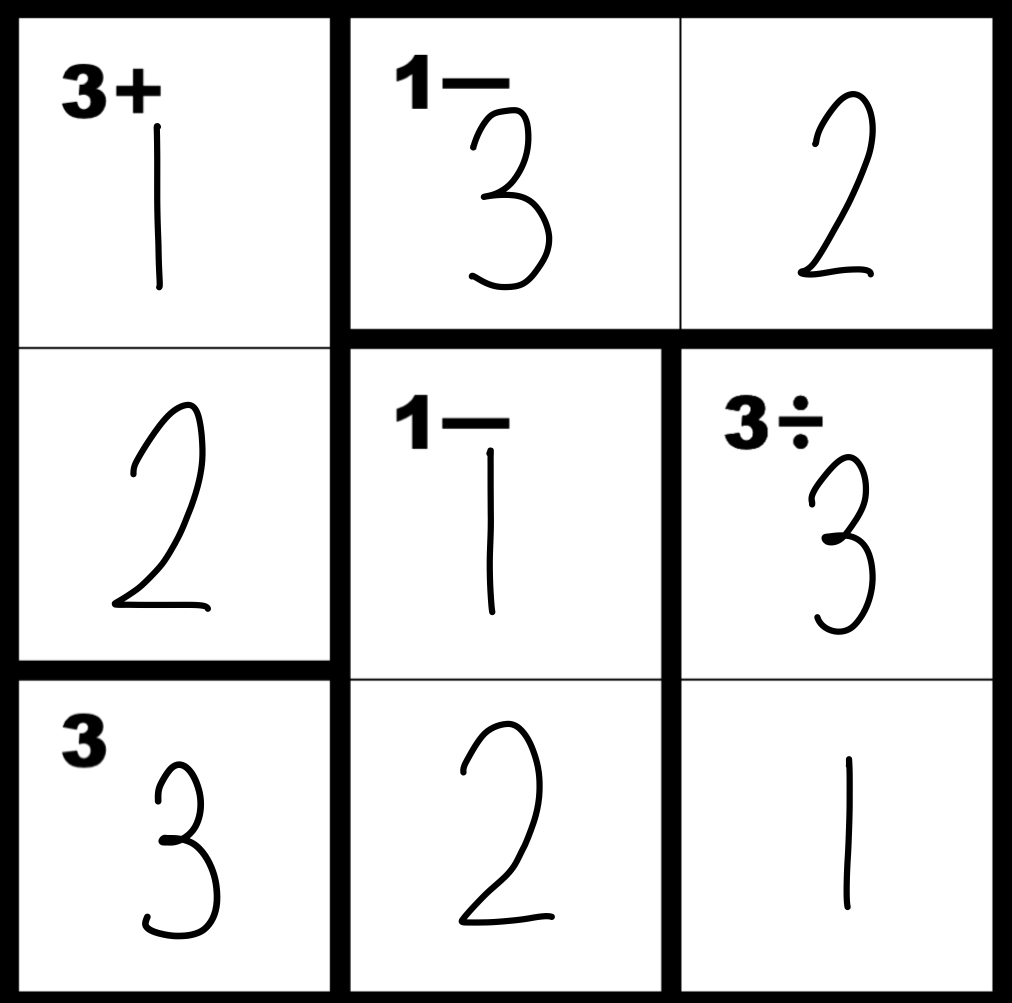 A completed easy 3x3